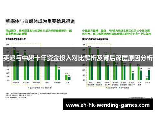 英超与中超十年资金投入对比解析及背后深层原因分析