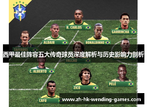 西甲最佳阵容五大传奇球员深度解析与历史影响力剖析