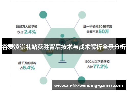 谷爱凌崇礼站获胜背后技术与战术解析全景分析