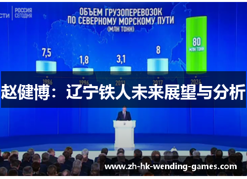 赵健博：辽宁铁人未来展望与分析